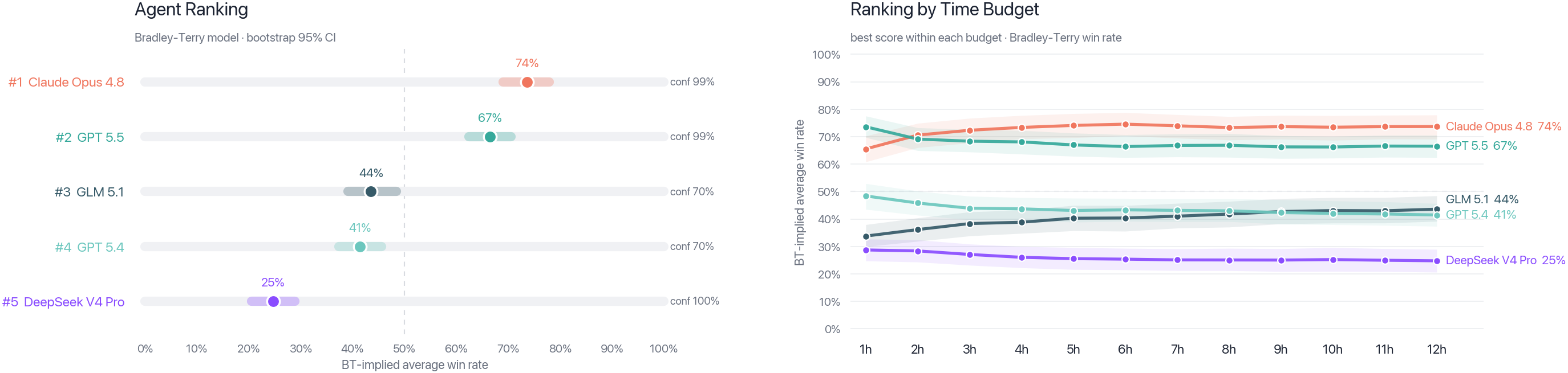 fig_rank_paper_panel.png